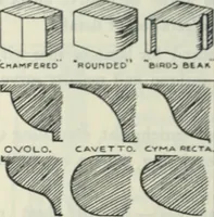Picture 410 of 416 from The book of decorative furniture, its form, colour and history (1910), leaf 513