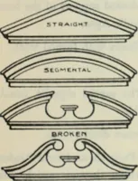 Picture 412 of 416 from The book of decorative furniture, its form, colour and history (1910), leaf 514
