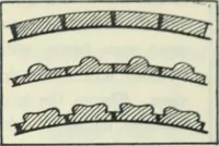 Picture 416 of 416 from The book of decorative furniture, its form, colour and history (1910), leaf 515