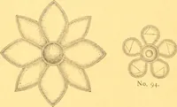 An illustration from Book of designs (1877)