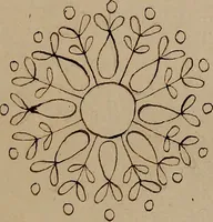 An illustration from [Book of designs (1824)