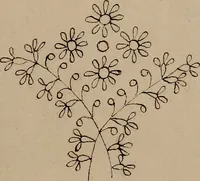 An illustration from [Book of designs (1824)