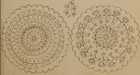 An illustration from [Book of designs (1824)
