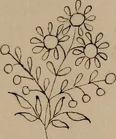 An illustration from [Book of designs (1824)