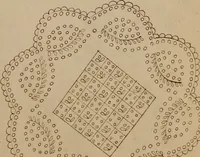 An illustration from [Book of designs (1824)