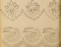 An illustration from [Book of designs (1824)