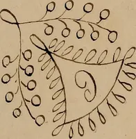 An illustration from [Book of designs (1824)