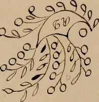 An illustration from [Book of designs (1824)
