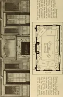An illustration from A book of distinctive interiors; (1912)