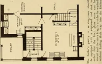 An illustration from A book of distinctive interiors; (1912)