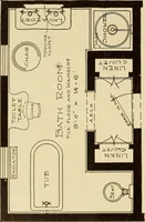 An illustration from A book of distinctive interiors; (1912)