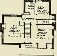 An illustration from The book of the exhibition of houses and cottages, Romford garden suburb, Gidea Park (1911)