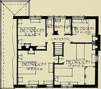 An illustration from The book of the exhibition of houses and cottages, Romford garden suburb, Gidea Park (1911)