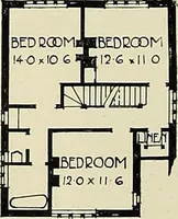 An illustration from The book of the exhibition of houses and cottages, Romford garden suburb, Gidea Park (1911)