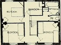 An illustration from The book of the exhibition of houses and cottages, Romford garden suburb, Gidea Park (1911)