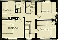 An illustration from The book of the exhibition of houses and cottages, Romford garden suburb, Gidea Park (1911)