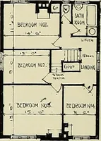 An illustration from The book of the exhibition of houses and cottages, Romford garden suburb, Gidea Park (1911)