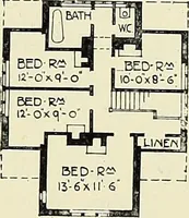An illustration from The book of the exhibition of houses and cottages, Romford garden suburb, Gidea Park (1911)