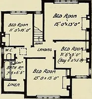An illustration from The book of the exhibition of houses and cottages, Romford garden suburb, Gidea Park (1911)