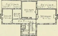An illustration from The book of the exhibition of houses and cottages, Romford garden suburb, Gidea Park (1911)