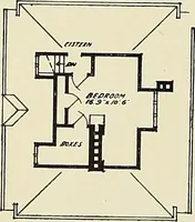 An illustration from The book of the exhibition of houses and cottages, Romford garden suburb, Gidea Park (1911)