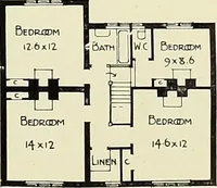 An illustration from The book of the exhibition of houses and cottages, Romford garden suburb, Gidea Park (1911)