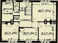 An illustration from The book of the exhibition of houses and cottages, Romford garden suburb, Gidea Park (1911)