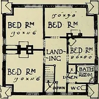 An illustration from The book of the exhibition of houses and cottages, Romford garden suburb, Gidea Park (1911)