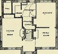 An illustration from The book of the exhibition of houses and cottages, Romford garden suburb, Gidea Park (1911)