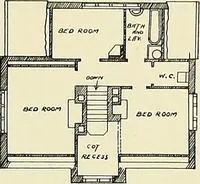 An illustration from The book of the exhibition of houses and cottages, Romford garden suburb, Gidea Park (1911)