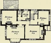 An illustration from The book of the exhibition of houses and cottages, Romford garden suburb, Gidea Park (1911)