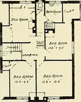 An illustration from The book of the exhibition of houses and cottages, Romford garden suburb, Gidea Park (1911)
