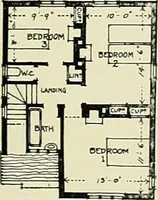 An illustration from The book of the exhibition of houses and cottages, Romford garden suburb, Gidea Park (1911)