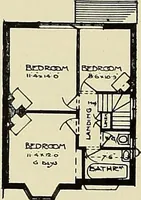 An illustration from The book of the exhibition of houses and cottages, Romford garden suburb, Gidea Park (1911)