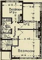 An illustration from The book of the exhibition of houses and cottages, Romford garden suburb, Gidea Park (1911)