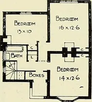 An illustration from The book of the exhibition of houses and cottages, Romford garden suburb, Gidea Park (1911)