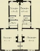 An illustration from The book of the exhibition of houses and cottages, Romford garden suburb, Gidea Park (1911)