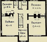 An illustration from The book of the exhibition of houses and cottages, Romford garden suburb, Gidea Park (1911)