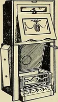 An illustration from The book of the exhibition of houses and cottages, Romford garden suburb, Gidea Park (1911)