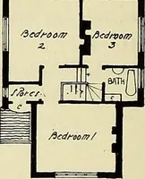 An illustration from The book of the exhibition of houses and cottages, Romford garden suburb, Gidea Park (1911)