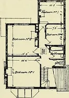 An illustration from The book of the exhibition of houses and cottages, Romford garden suburb, Gidea Park (1911)