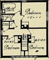 An illustration from The book of the exhibition of houses and cottages, Romford garden suburb, Gidea Park (1911)