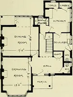 An illustration from The book of the exhibition of houses and cottages, Romford garden suburb, Gidea Park (1911)