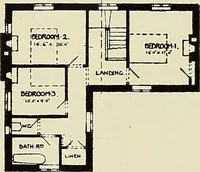 An illustration from The book of the exhibition of houses and cottages, Romford garden suburb, Gidea Park (1911)