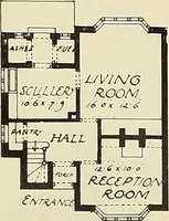 An illustration from The book of the exhibition of houses and cottages, Romford garden suburb, Gidea Park (1911)