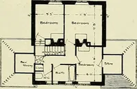 An illustration from The book of the exhibition of houses and cottages, Romford garden suburb, Gidea Park (1911)