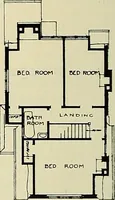 An illustration from The book of the exhibition of houses and cottages, Romford garden suburb, Gidea Park (1911)
