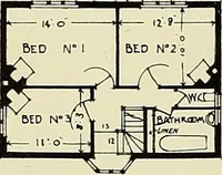 An illustration from The book of the exhibition of houses and cottages, Romford garden suburb, Gidea Park (1911)