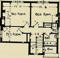 An illustration from The book of the exhibition of houses and cottages, Romford garden suburb, Gidea Park (1911)