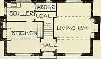 An illustration from The book of the exhibition of houses and cottages, Romford garden suburb, Gidea Park (1911)